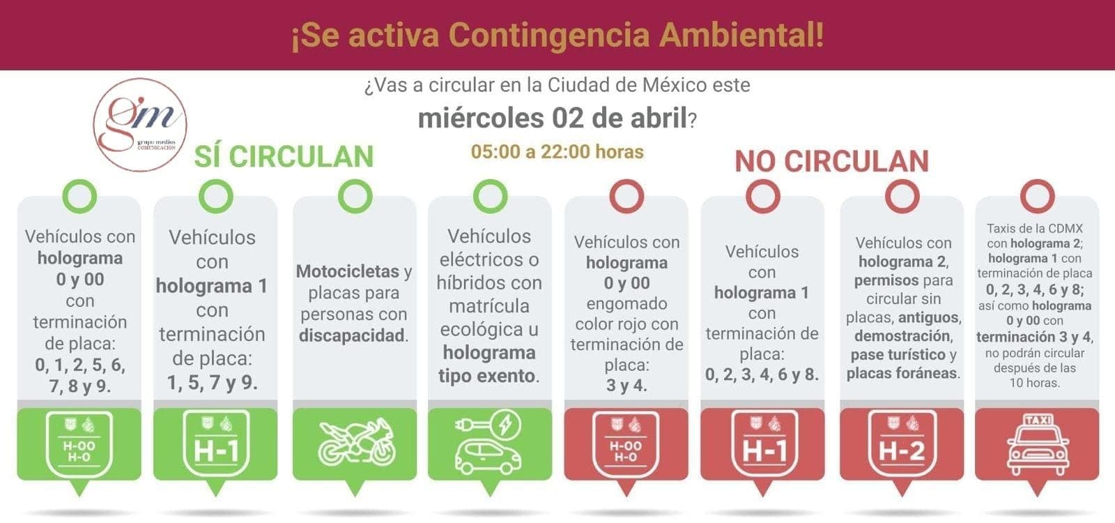Se Activa Contingencia Ambiental por Ozono en el Valle de México