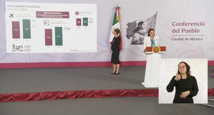 México incrementa llegada de visitantes internacionales en octubre